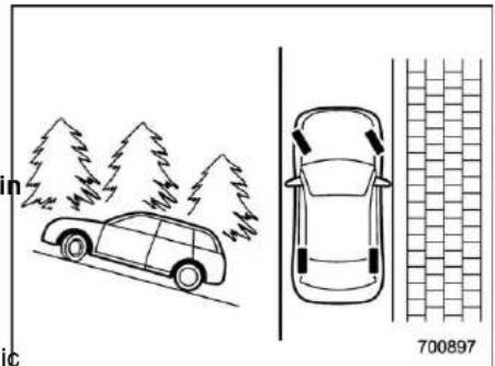 SUBARU Outback Premium (2025) - Parking Tips - 1