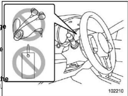 Diagram showing car safety rules with no smoking and a warning sign, alongside a vehicle wheel diagram.