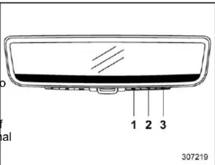 o f nal 1 2 3 307219