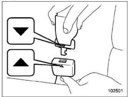 Diagram showing hand operating a device with two labeled buttons and directional arrows indicating action