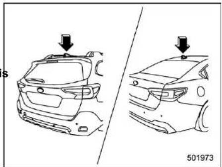 SUBARU Outback Premium (2025) - ■ Roof Antenna - 1