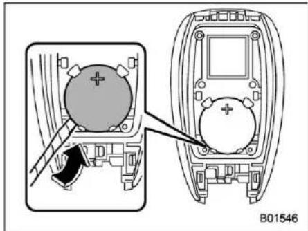 SUBARU Outback Premium (2025) - CAUTION - 3