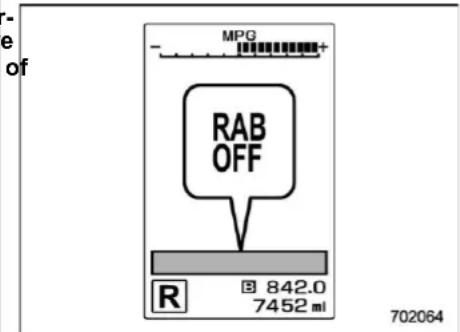 MPG RAB OFF R 842.0 7452 mi 702064