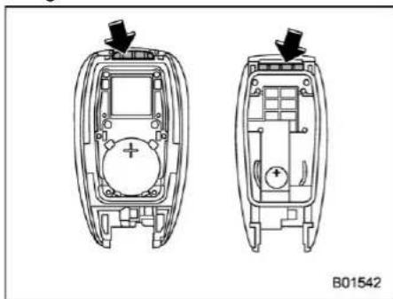 SUBARU Outback Premium (2025) - CAUTION - 5
