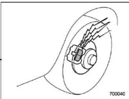 SUBARU Outback Premium (2025) - CAUTION - 1