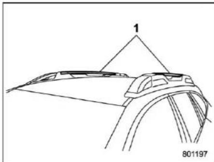 SUBARU Outback Premium (2025) - ■ Roof Rails with Integrated Crossbars (Outback) - 1