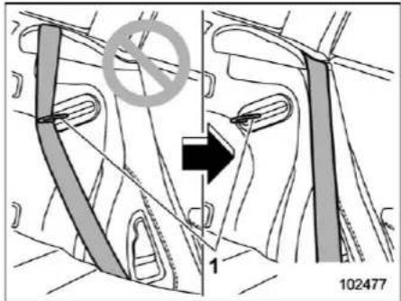 Technical diagram showing a mechanical assembly with labeled parts and a circular symbol indicating prohibition.