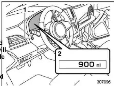 1 2 900 mi 307096