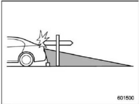 SUBARU Outback Touring (2025) - CAUTION - 4