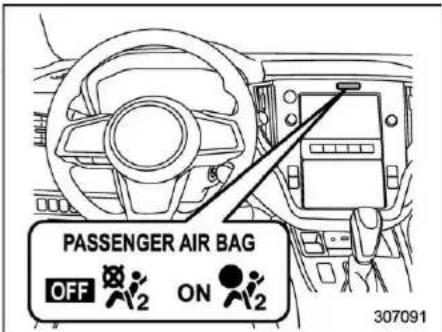 PASSENGER AIR BAG OFF ON 307091