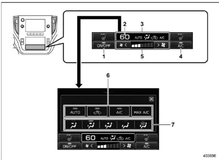 SUBARU Outback Touring (2025) - ▼ Climate control screen - 1
