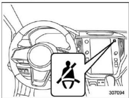 Diagram showing car interior with steering wheel and directional indicator, including a silhouette symbol and number 307094