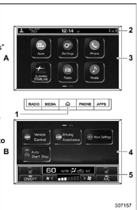 A 2 3 RADIO MEDIA PHONE APPS 1 o B 4 5 60 AUTO A/C ON/OFF < > A/C 307157