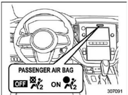 PASSENGER AIR BAG OFF ON 2 2 307091