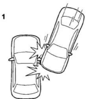 SUBARU Outback Touring (2025) - Examples of the types of accidents in which the SRS side airbag is unlikely to deploy - 1
