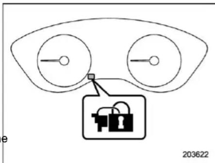 SUBARU Outback Touring (2025) - ■ Arming the System - 1