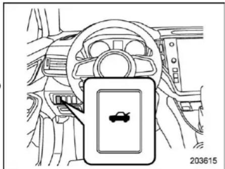 SUBARU Outback Touring (2025) - ■ To Open the Trunk Lid from Inside - 1