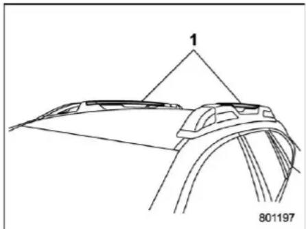 SUBARU Outback Touring (2025) - ■ Roof Rails with Integrated Crossbars (Outback) - 1