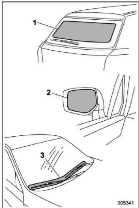 Technical diagram showing three views of a car interior with labeled components: top, front, and side panels.