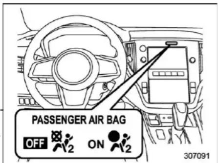 PASSENGER AIR BAG OFF ON 2 2 307091