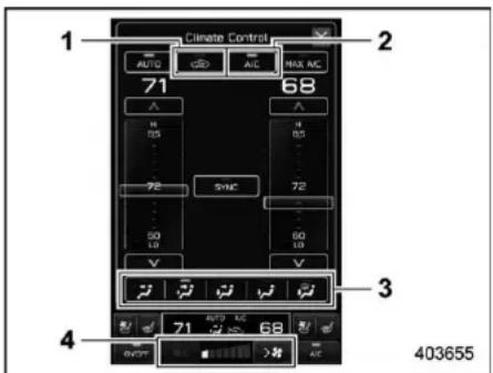 Climate Control AUTO GSD AC MAX AC 71 68 A H SS ... 72 SYNC 72 50 LO V 3 71 AUTO AC 68 AVOT >时 403655