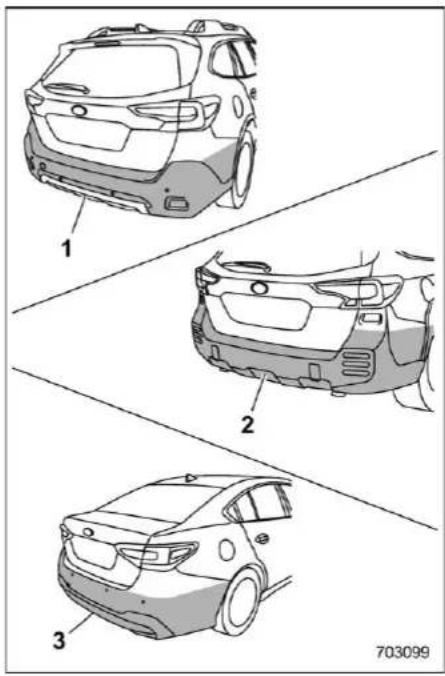 SUBARU Outback Touring (2025) - ■ Handling of the Sonar Sensors - 1