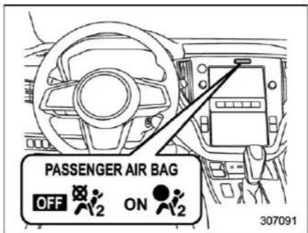 PASSENGER AIR BAG OFF ON 307091