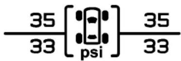 35 33 [psi] 35 33