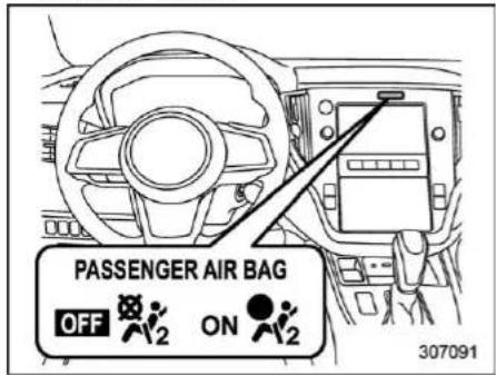 PASSENGER AIR BAG OFF ON 307091