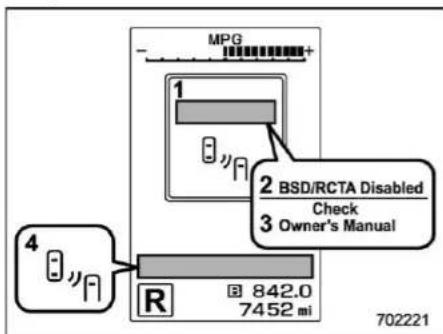 MPG 1 2 BSD/RCTA Disabled Check 3 Owner's Manual 4 R 842.0 7452 mi 702221
