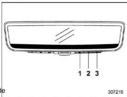 e 1 2 3 307219