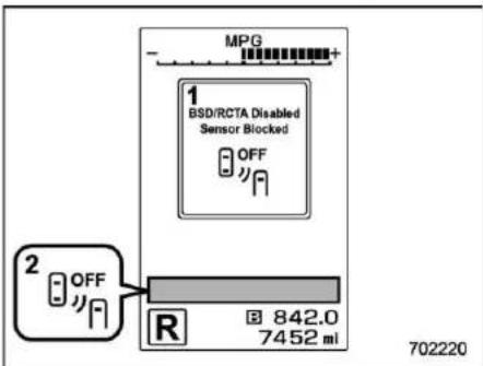 MPG 1 BSD/RCTA Disabled Sensor Blocked OFF 2 OFF R 842.0 7452 mi 702220