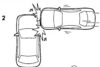 SUBARU Outback Touring (2025) - Examples of the types of accidents in which the SRS side airbag is unlikely to deploy - 2