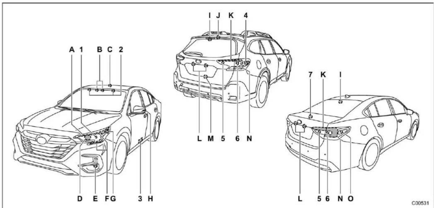 SUBARU Outback Touring (2025) - Bulb Chart - 1