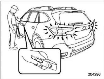 Diagram showing a mechanic using a car to clean the engine, with an inset close-up highlighting the component.