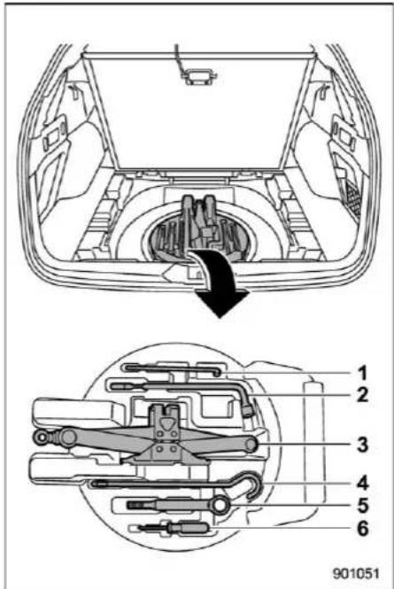 Technical diagram of a car interior with labeled parts, showing internal components and a directional arrow indicating flow or movement.