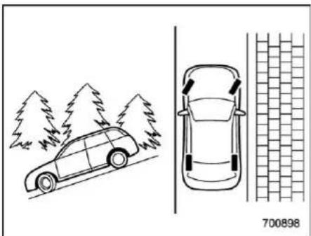 SUBARU Outback Touring (2025) - Parking Tips - 2