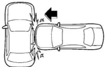 SUBARU Outback Touring (2025) - CAUTION - 1