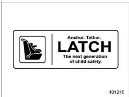 Anchor. Tether. LATCH The next generation of child safety. 101210