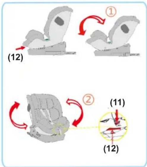 Chipolino Volare - SEAT ROTATION AND RECLINING - 1