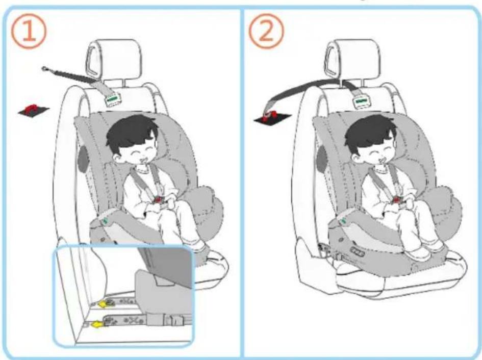 Illustration showing two steps of a child's seatbelting exercise, labeled ① and ②, with instructional arrows and a magnified inset.