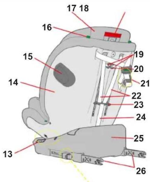 Labeled diagram of a mechanical device with numbered parts for identification