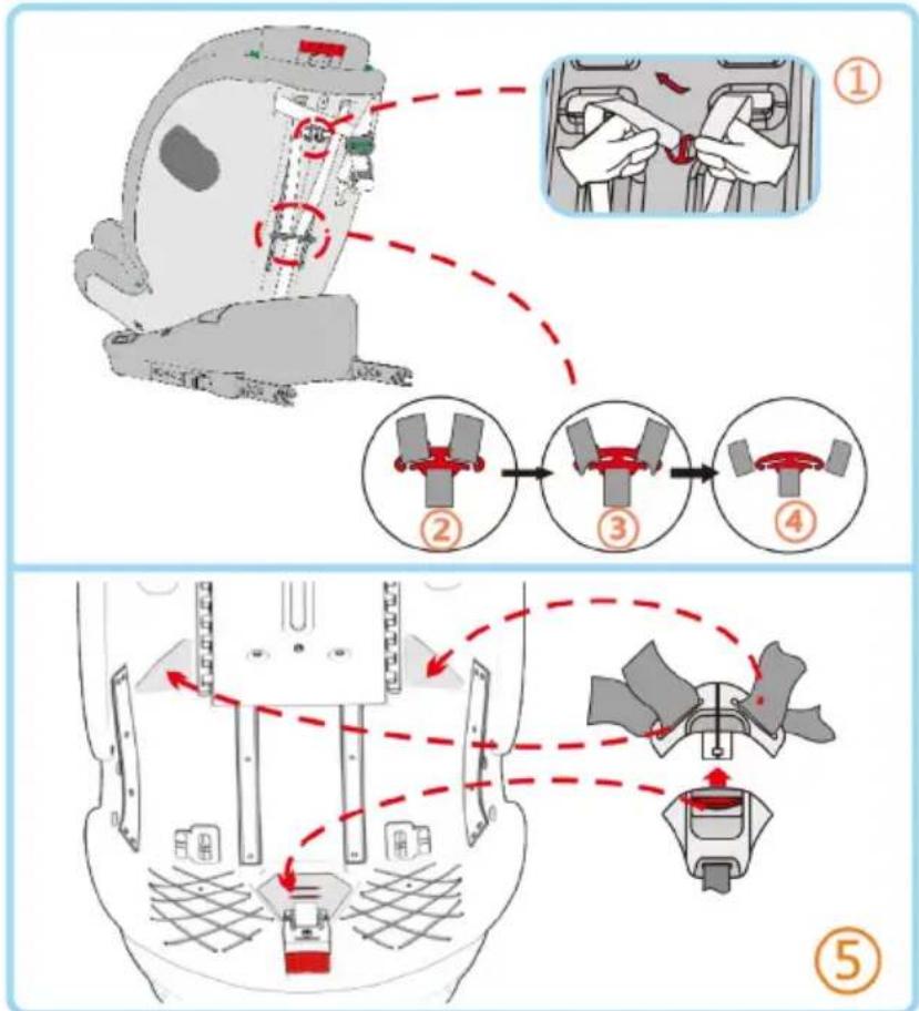 Technical diagram illustrating a mechanical assembly with numbered steps and component placement, including a close-up of the device's internal structure.