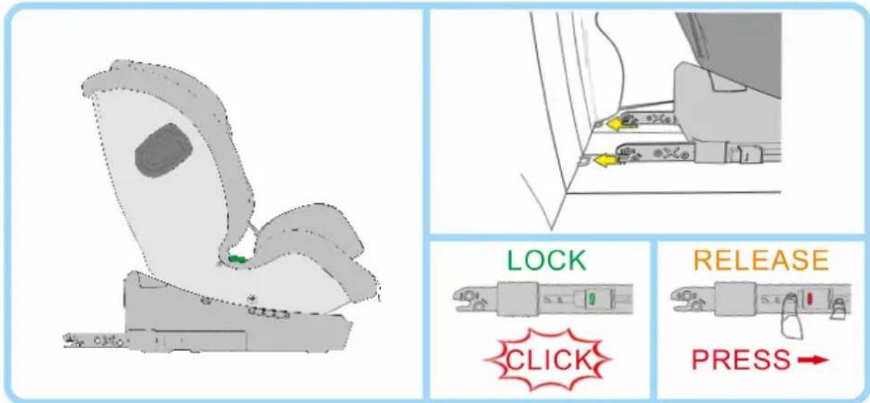 LOCK CLICK RELEASE PRESS →