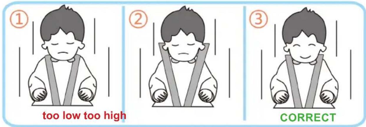 ① too low too high ② correct