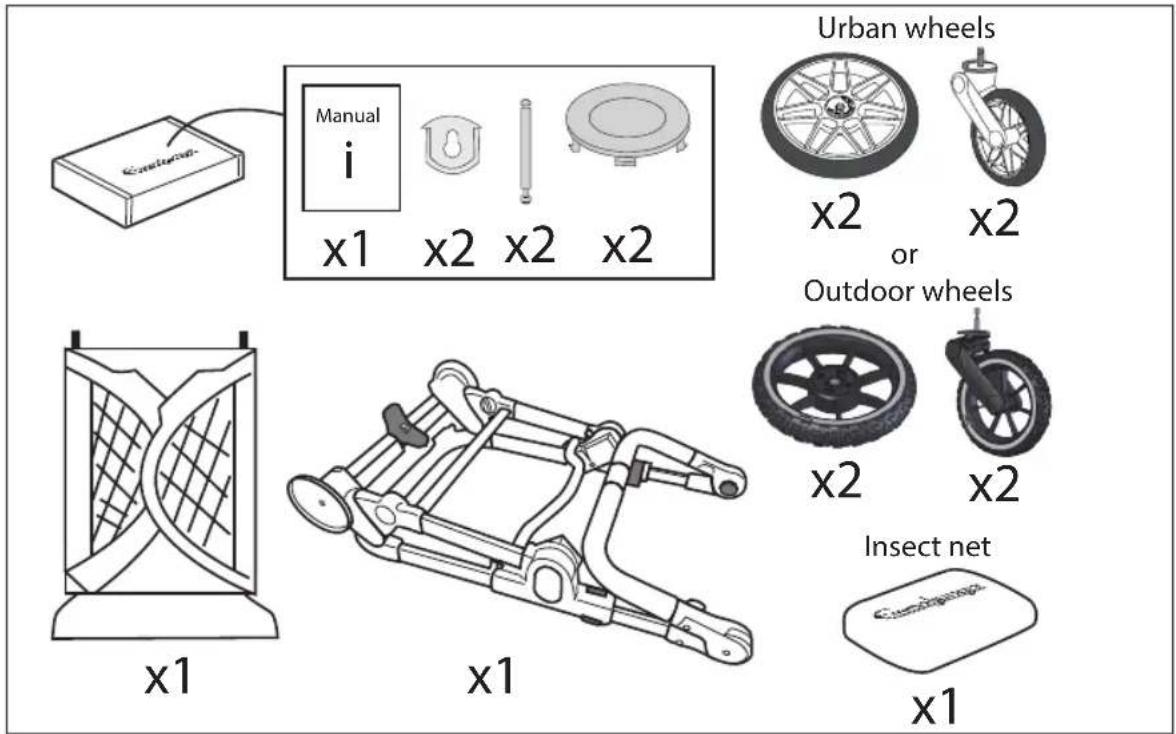 Manual x1 x2 x2 x2 Urban wheels x2 x2 or Outdoor wheels x2 x2 Insect net x1 x1 x1