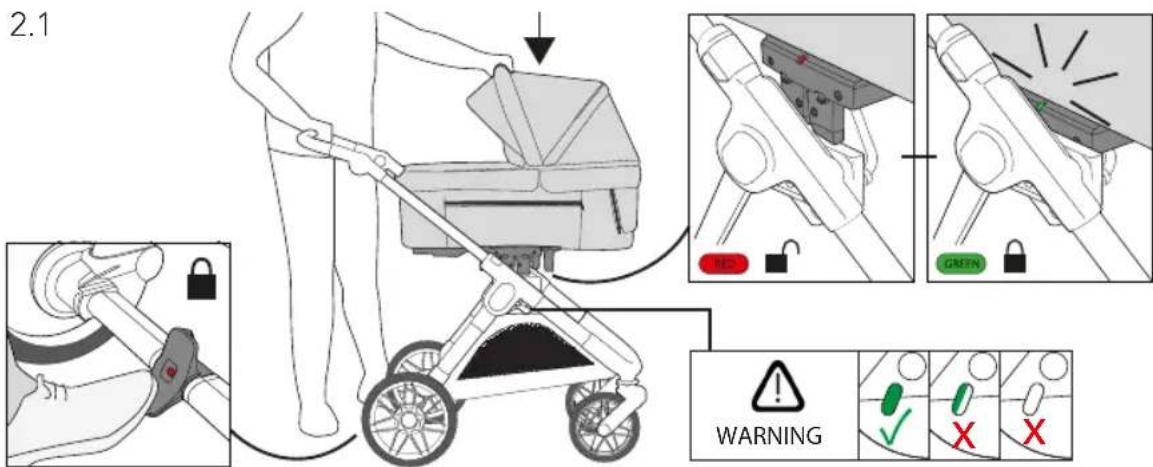 2.1 WARNING