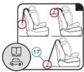 Diagram showing four different seat positions with numbered annotations and a magnified view of a car icon.