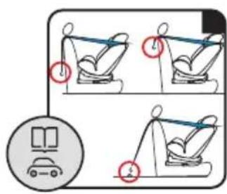 Diagram illustrating car seatbelt usage with four steps and a magnified view of the car's seatbelt.