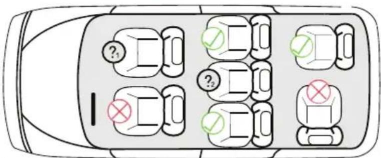 Diagram of a car interior layout with numbered compartments and checkmarks indicating locations or status.